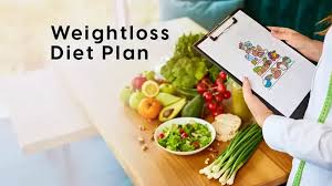 💪 customized diet & personal training plans 💪 customized diet & personal training plans