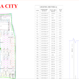 plots in prime location para rajajipuram